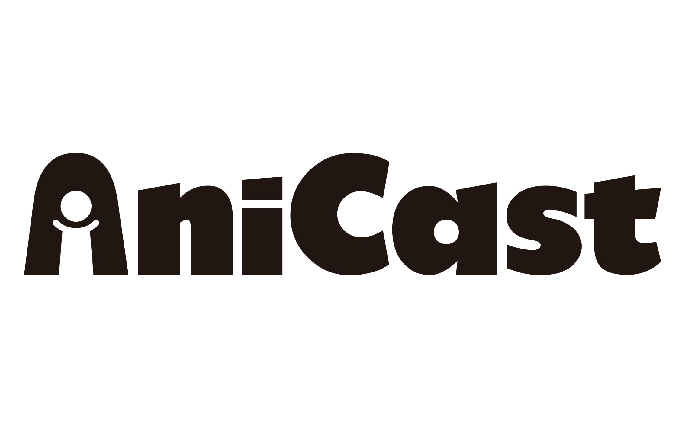 anicast